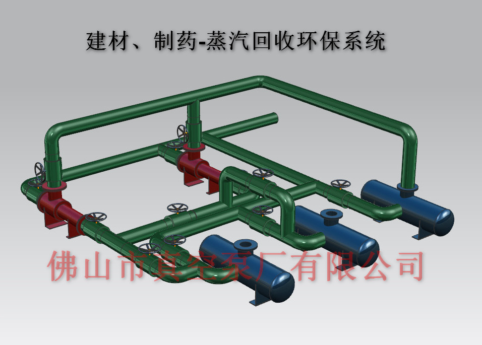 建材、制藥等蒸汽回收環(huán)保系統(tǒng)